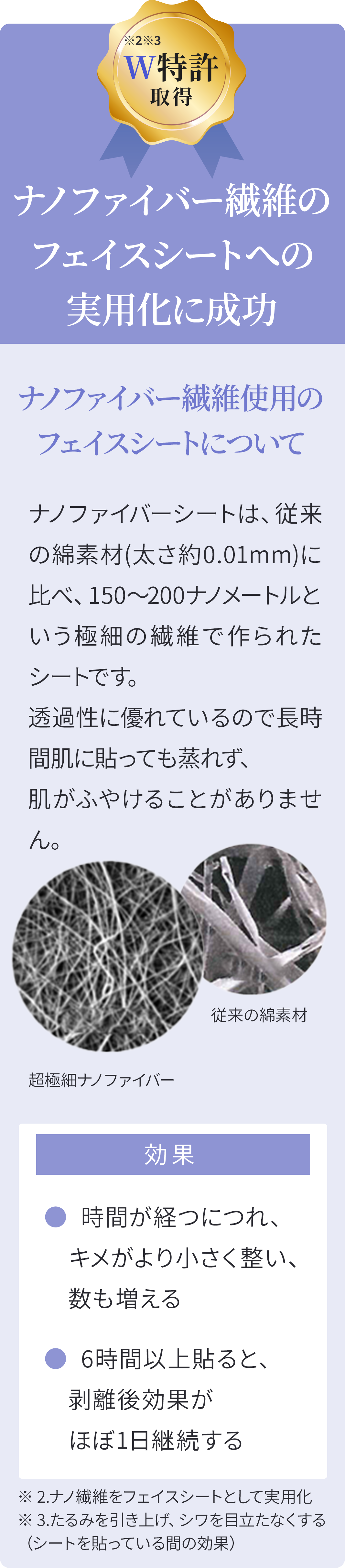 ナノファイバー繊維が肌に密着するイメージ